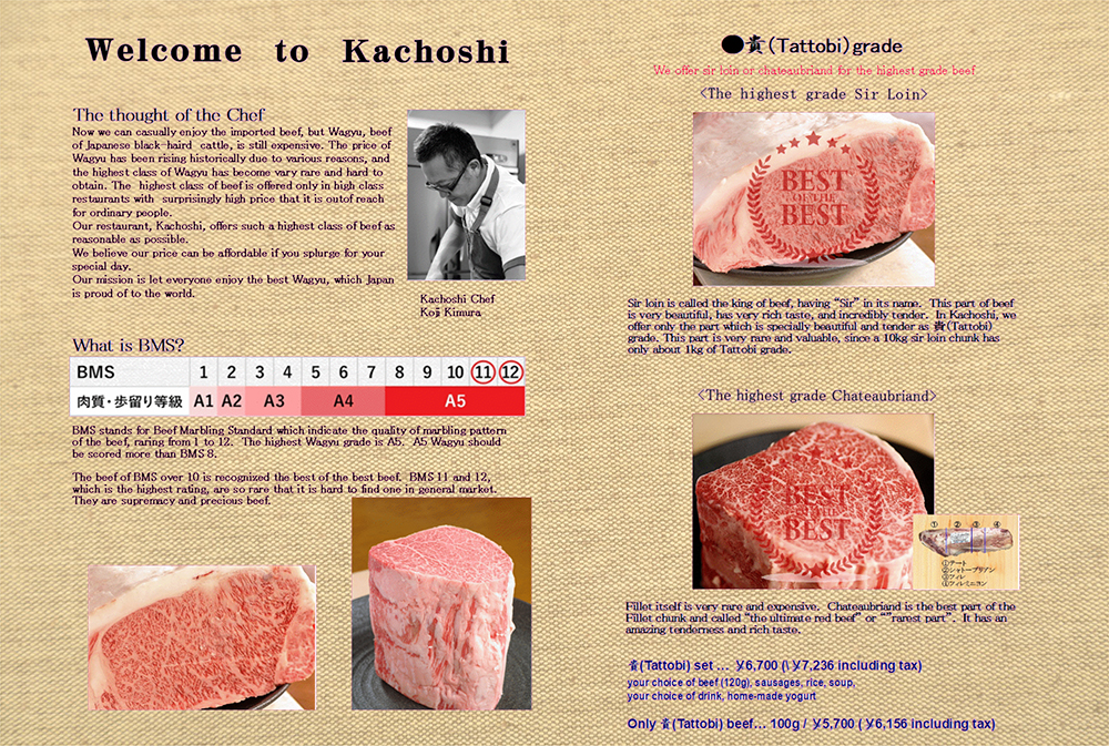 kachochi